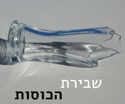 שבירת הכוסות